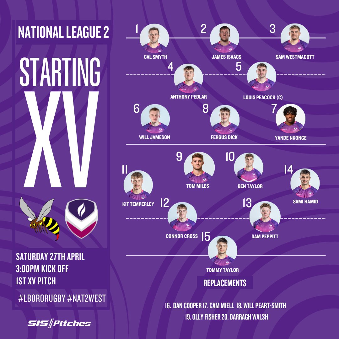 @cinderfordrfc @Natleague_rugby @DingsCrusaders @LennonRugby @andrewxturner1 Next up in Nat 2 West & 8th place @LboroRugby entertain Hornets today & with no Ed Harvey in side our only🐻in mix is flyer @SamiHamid15 starting on wing for African Violets. Go well Sami👊