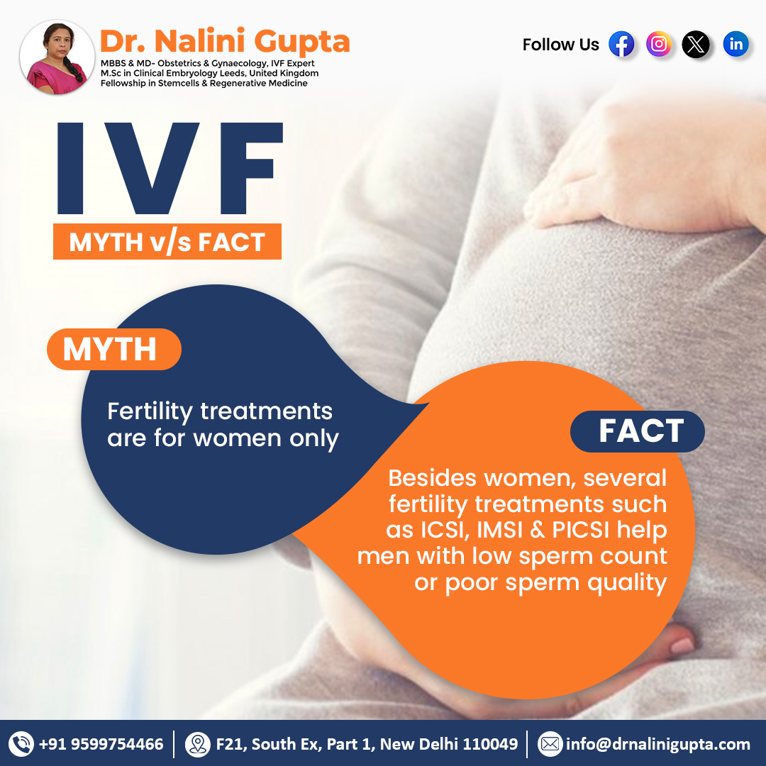 🔍 𝐈𝐕𝐅 𝐌𝐘𝐓𝐇𝐒 & 𝐅𝐀𝐂𝐓𝐒 🔍
Myth: Fertility treatments are only for women.
Fact: Fertility treatments aren't just for women. Advanced techniques like ICSI, IMSI, and PICSI are designed to assist men with low sperm counts or poor sperm quality.

#IVFMyths #FertilityFacts