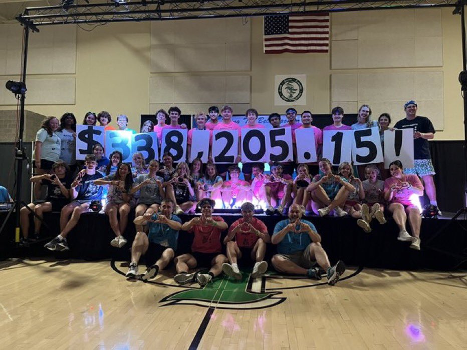 SFMiniTHON tweet picture