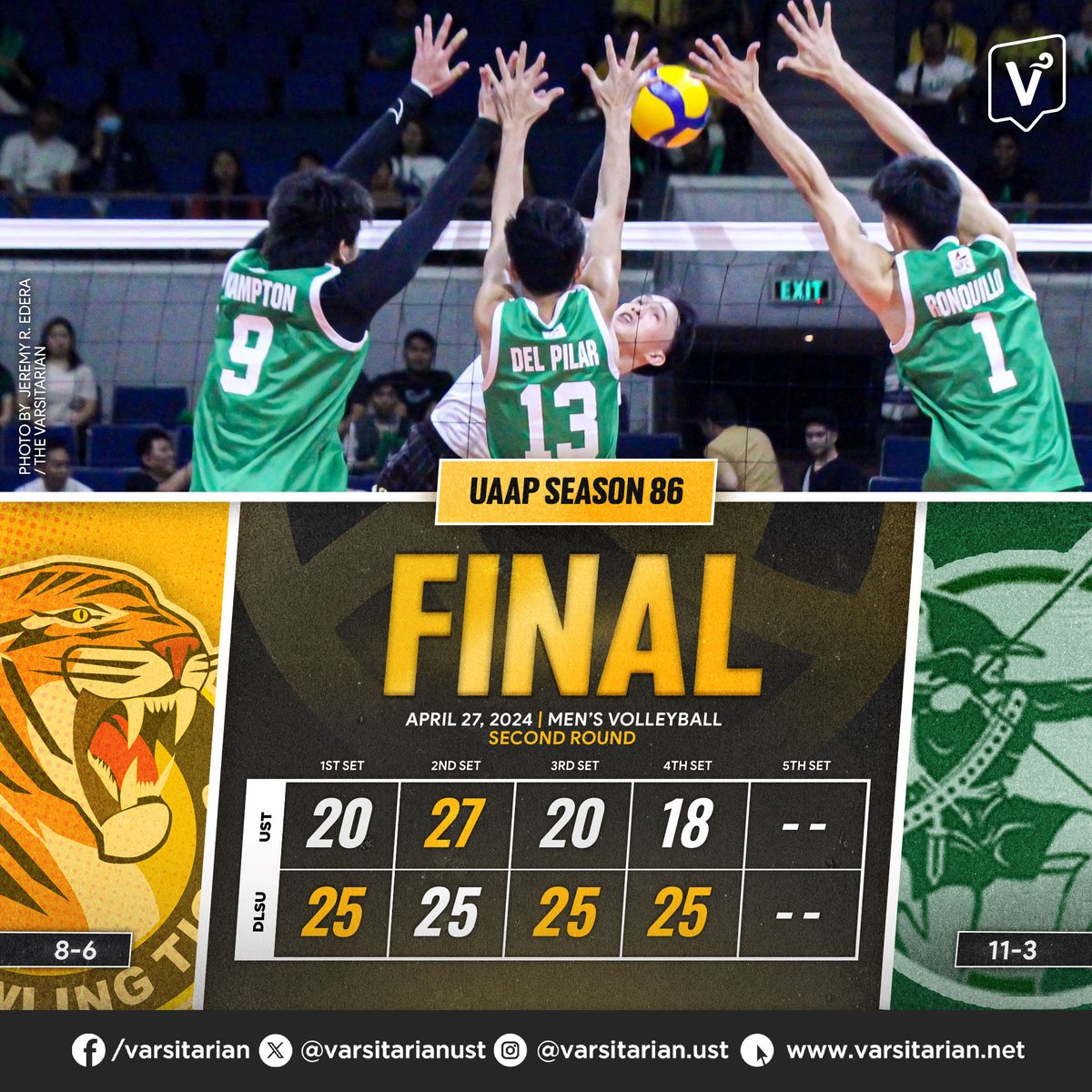DLSU towers over the Golden Spikers to end the elimination round. Up next, Final Four. #GoUSTe