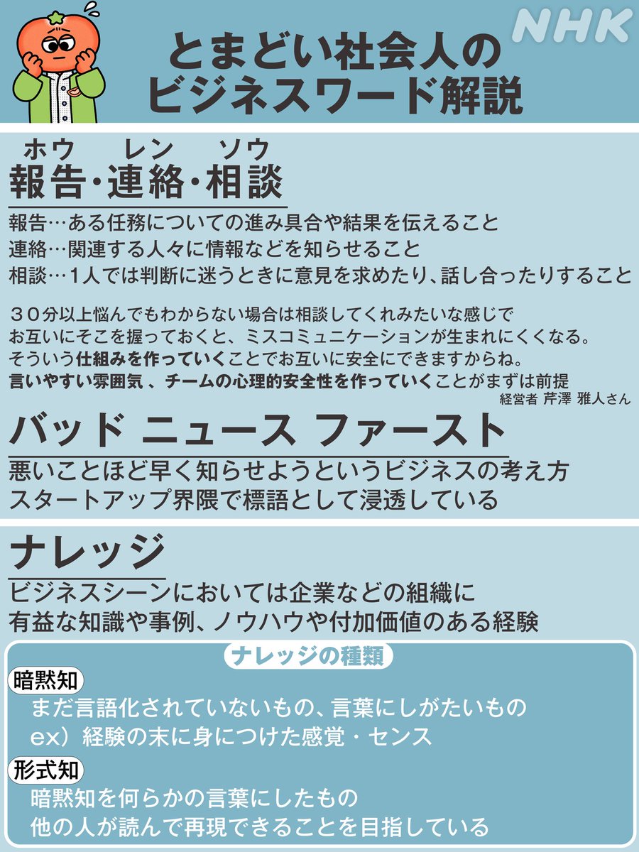 ＼新社会人要チェック🔎／
#とまどい社会人 のビズワード講座で
登場したワードを紹介📚

今回は「ホウ・レン・ソウ」

耳にする機会も多い言葉ですが
タイミングや内容に
悩む人も多いそう👀

コトバの意図を理解して
とまどいを小さくしましょう🌱

解説はこちらから👇
nhk.jp/p/tomabi/ts/8P…