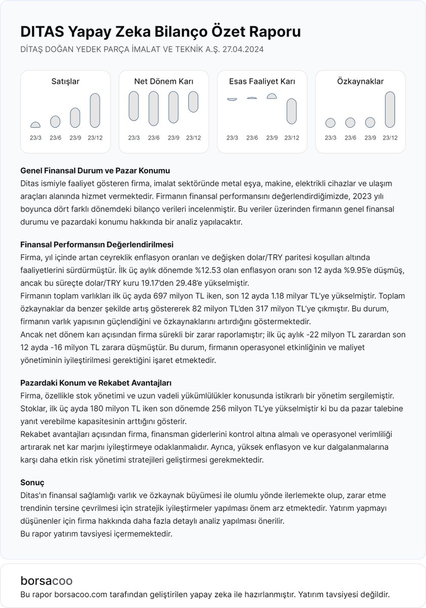 $Ditas firmasının 2023/12 dönem bilançosu için yapay zeka özet raporu hazırlandı 📌

#Ditas