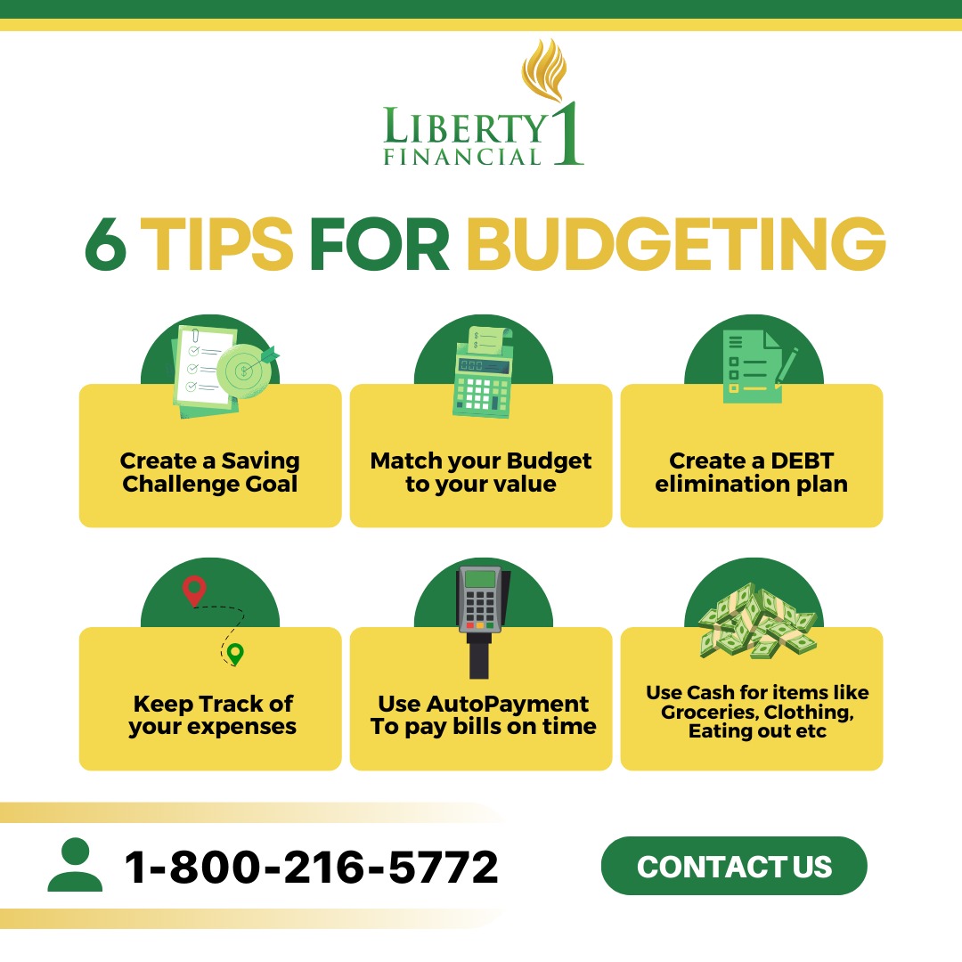 Budgeting made easy! Here are 6 tips to help you take control of your finances. 💡 Follow us for more budgeting information. Let us know in the comments which tip has helped you the best 😄
.
#PersonalLoans #Loans #SmartFinance #FastFunds #Liberty1Financial  #FastApproval