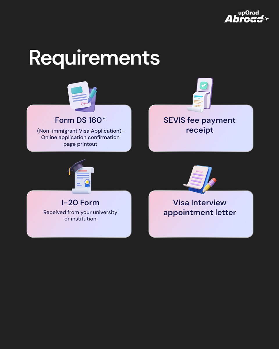 Exploring the ins and outs of the F1 Visa! Your Passport to Academic Pursuits in the USA!🎓
#studyabroad #globaleducation #intled