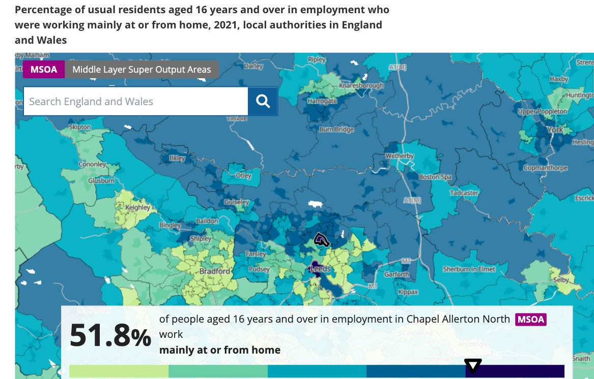 Chapel Allerton N is the area of Leeds with the highest proportion of employed people mainly working from home. Also v high in Leeds city centre, interestingly. Unique in north of England. ons.gov.uk/employmentandl…