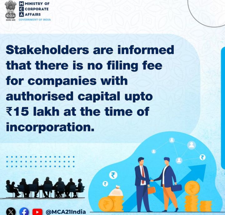 Attention Stakeholders! 

No filing fee for companies with authorised capital upto Rs. 15 lakh during incorporation! 

#MCA #MCA21 #EaseOfDoingBusiness #Incorporation