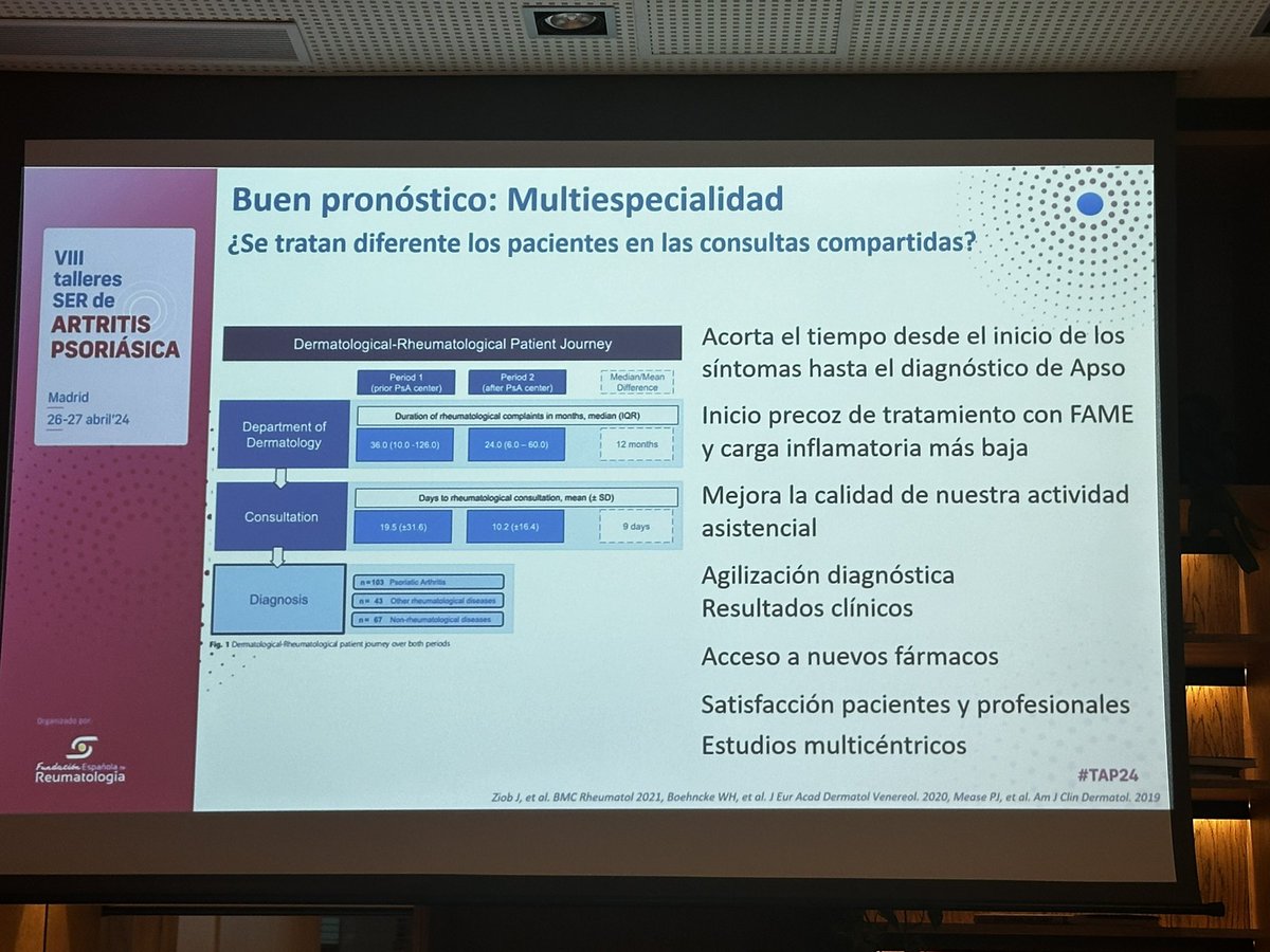 Y el último taller con la Dra @emma_beltran y el Dr Gallardo sobre las nuevas terapias en enfermedad PSORIÁSICA #APS24 #TAP24 @SEReumatologia @accionpsoriasis @ConArtritis @CEADE_