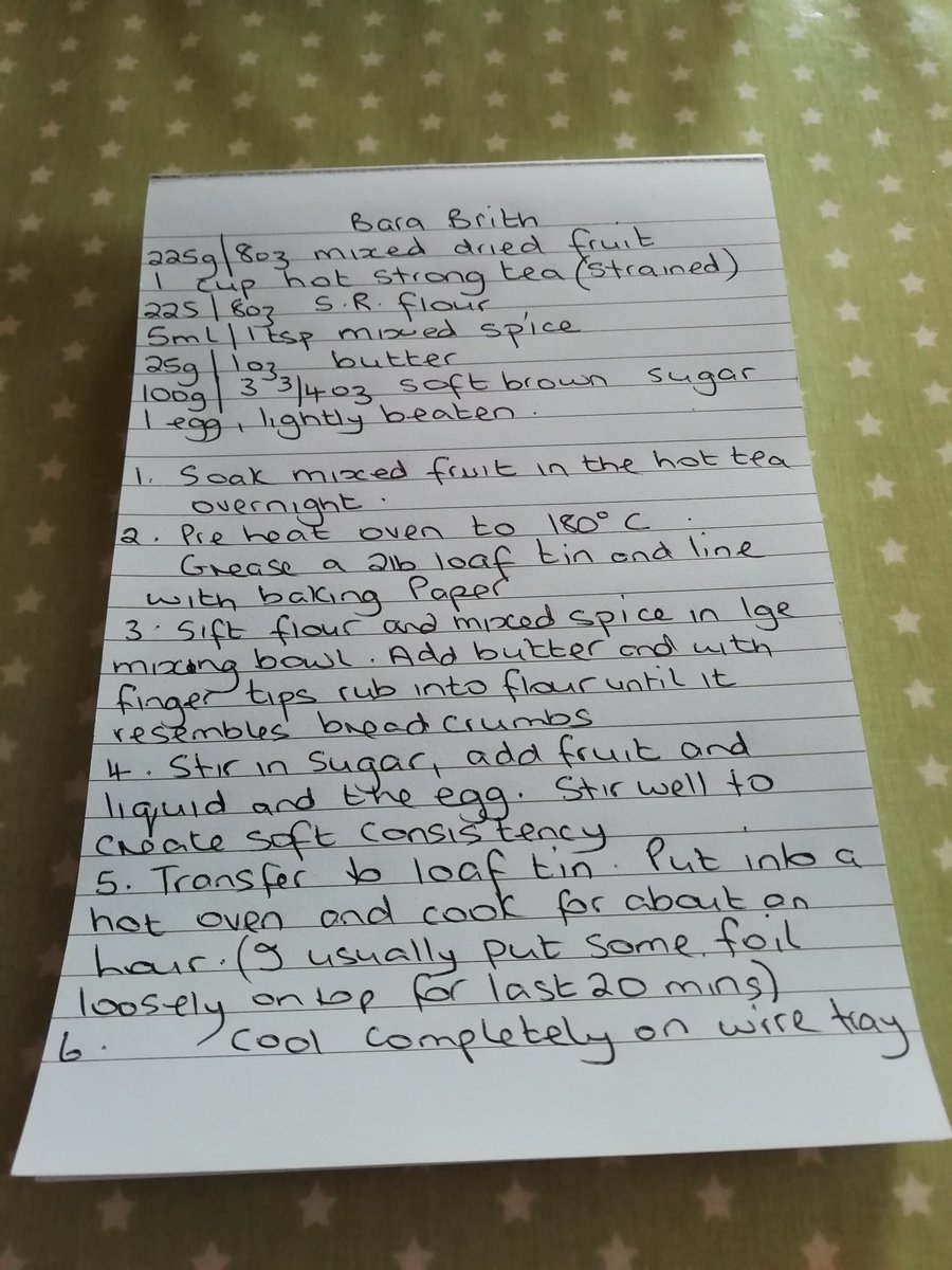 Here is my bara brith recipe. Mwynhewch! Enjoy.