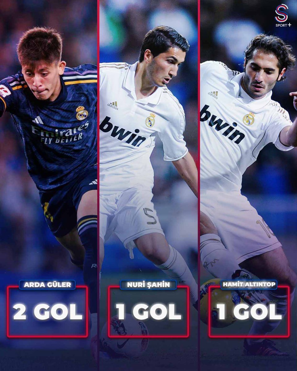 Arda Güler, dün kaydettiği gol ile Real Madrid tarihinde en çok gol atan Türk futbolcu oldu! 🇹🇷⭐