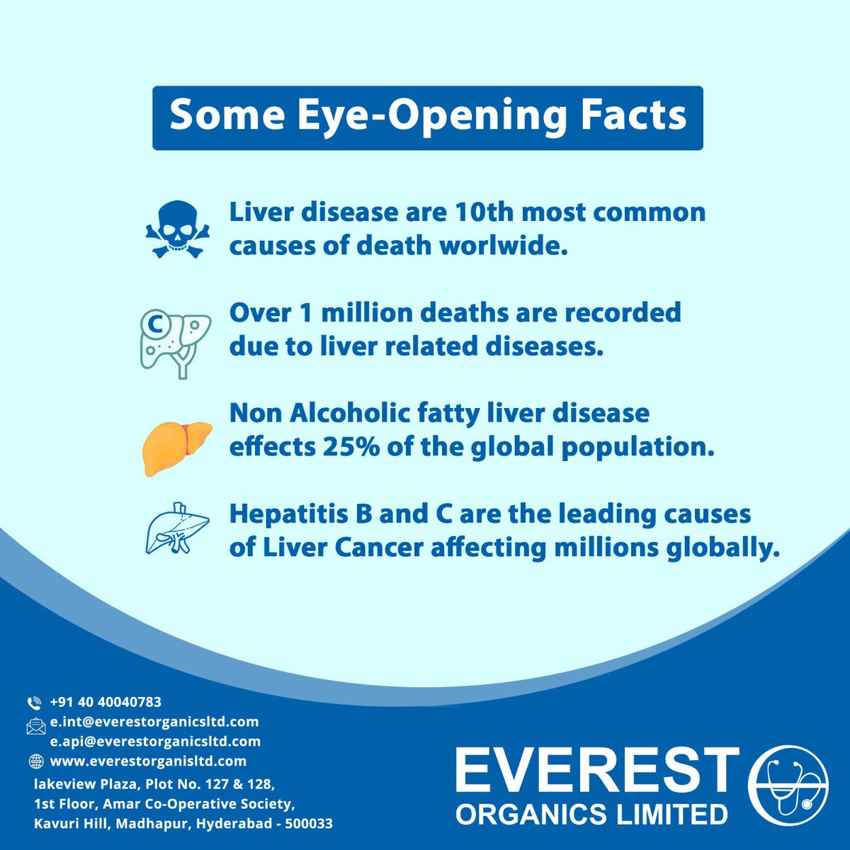 Some Eye-Opening Facts

#EverestorganicsPharma #ResearchCentre #PharmaIndustry #Medication #HealthcareSolutions #ClinicalTrials #MedicalResearch #LiverDiseases #LiverDiseaseTreatment #LiverDiseasePrevention