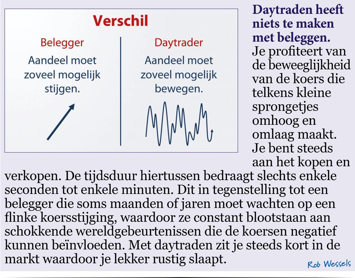 #robwessels #daytraden #daytrading #cursusdaytrading #cursusdaytraden #aandelen #beurs #aex #dax #opties #beleggen #ayden #aegon #ahold #akzonobel #arcelormittal #asm #asml #asr #dsm #heineken #imcd #ing #kpn #nn #philips #prosus #randstad #shell #signify #unilever #wolterskluwer