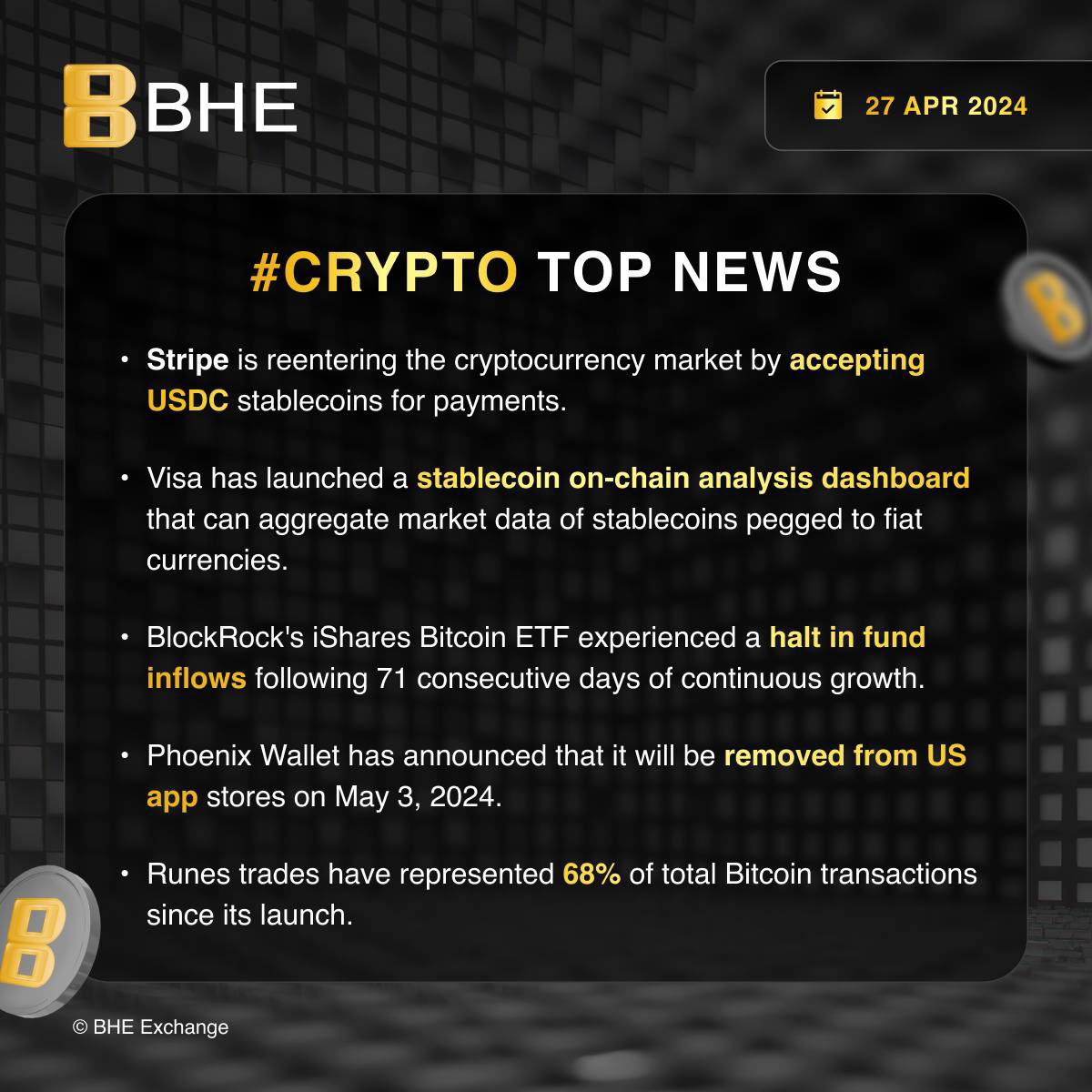 📰BHE #Crypto Update - 27 April 

🔹Stripe is accepting USDC stablecoins for payments, reentering the cryptocurrency market.
🔹Visa has launched a dashboard for on-chain analysis of fiat-pegged stablecoins.
🔹BlockRock's iShares Bitcoin ETF saw a stop in inflows after 71 days of…