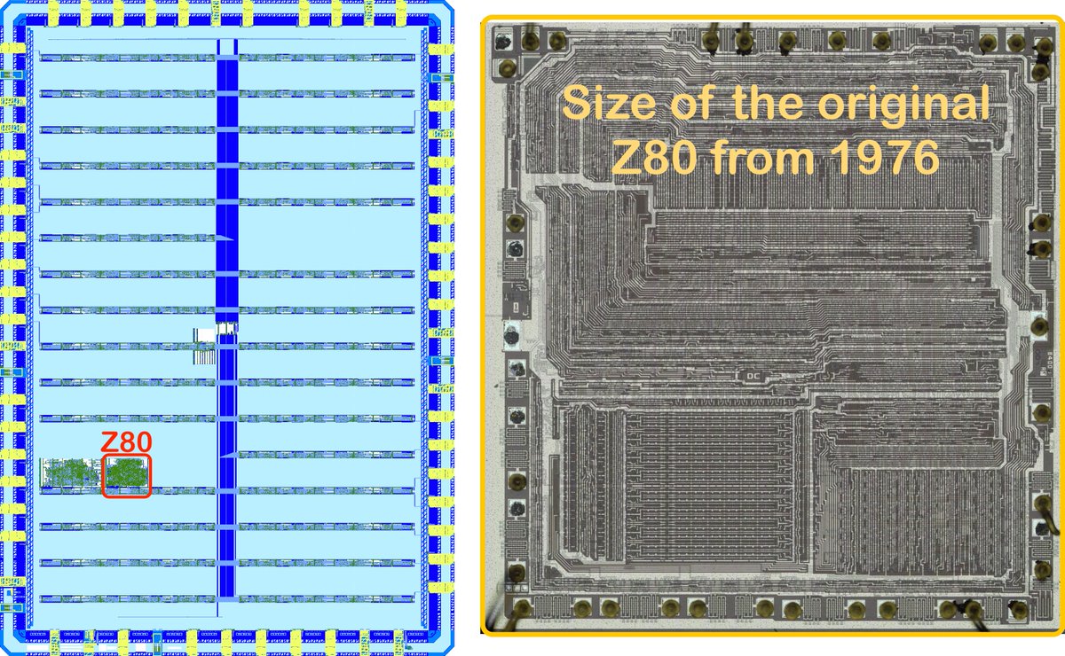 Left: the open-source Z80 core on 130 nm process inside a multi-project @tinytapeout chip. Goes into fabrication in June.

Right: the original Z80 from 1976 on 4 um (4000 nm) process.

Matching scale.