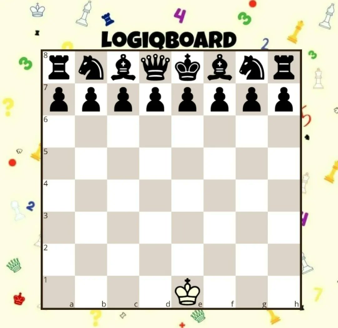 The Ultimate King Hunt 🤴 was fab for my younger students. More of a challenge than a game. How quickly can you checkmate the lonely King? Focus: creating checkmate. Which pieces are best? Prove it by painting squares to show check or checkmate ♚ 🟥 🟩 🟥 🟩 🟥 #chess