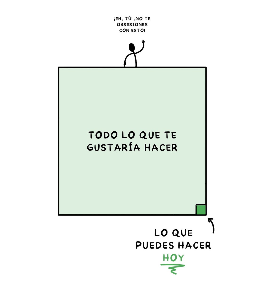 Todo lo que te gustaría hacer vs lo que puedes hacer hoy By ⁦@AlexMaeseJ⁩