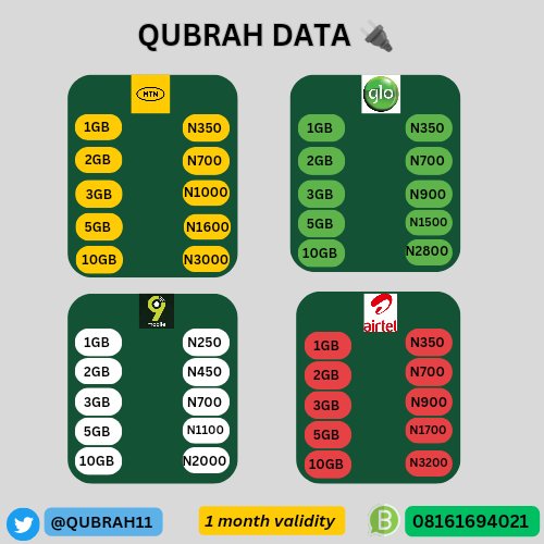 QUBRAH11 tweet picture