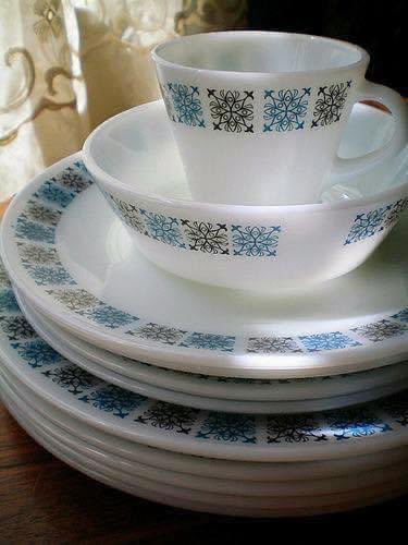 Did you or your family have this #Pyrex tea/dinner set? ☕️ 🍽👇#BlastFromThePast #Solihull