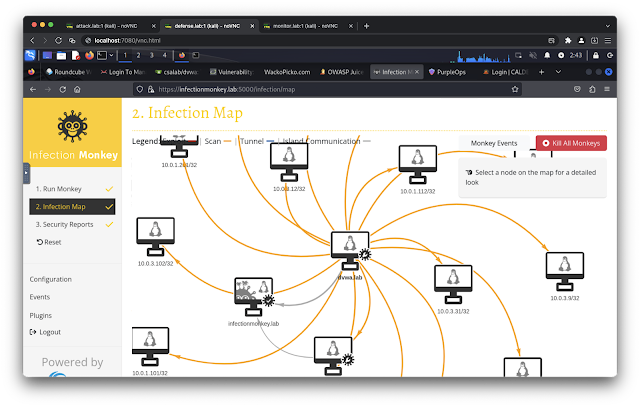 ptracesecurity tweet picture