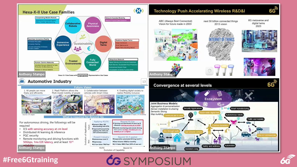 Free 6G Training: Presentations from 6G Symposium Spring 2024 - free6gtraining.com/2024/04/presen… via @6GWorld #Free6Gtraining #6G #5G #B5G #5GAdvanced #3G4G5G #6GWorld #6GSymposium #KillerApps #BusinessCase #UseCases #KVIs #PrivateNetworks #6GTechnology #Sustainability