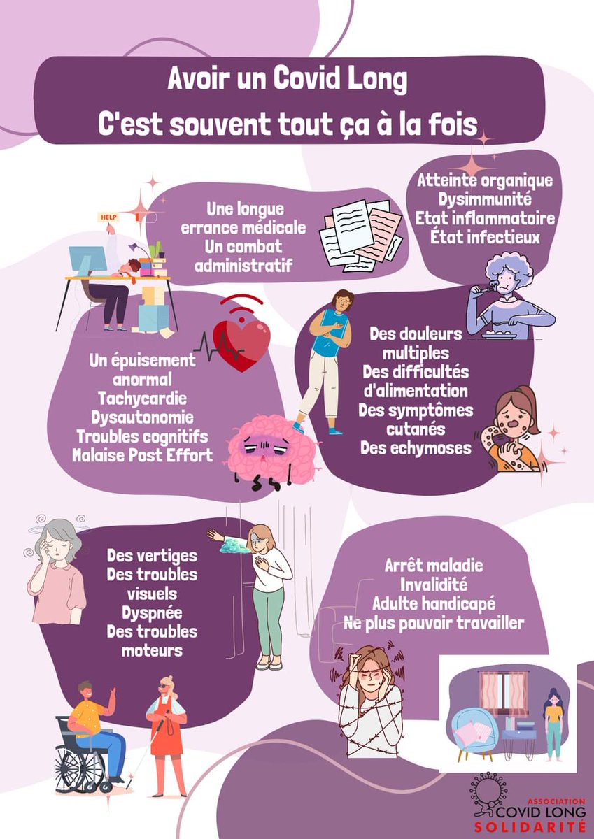 🚩 Le quotidien du patient CovidLong

#CovidLong #LongCovid #LongCovidKids #COVIDIsAirborne #CovidIsNotOver 

@EmmanuelMacron @fredvalletoux @CaVautrin @Sante_Gouv @ARS_IDF @ARSPaca @ARS_OC