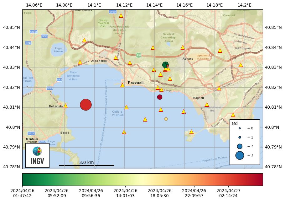 CAMPI FLEGREI - AGGIORNAMENTO SCIAME (27-04-2024 13:17) Dalle ore 01:38 (ora locale) del 26/04/2024 è in corso uno sciame sismico. Alle 13:17 di oggi, sono stati rilevati 51 terremoti con magnitudo Md ≥ 0.0 e una magnitudo massima Md = 3.9 ± 0.3.. Info buff.ly/3J5tVmp