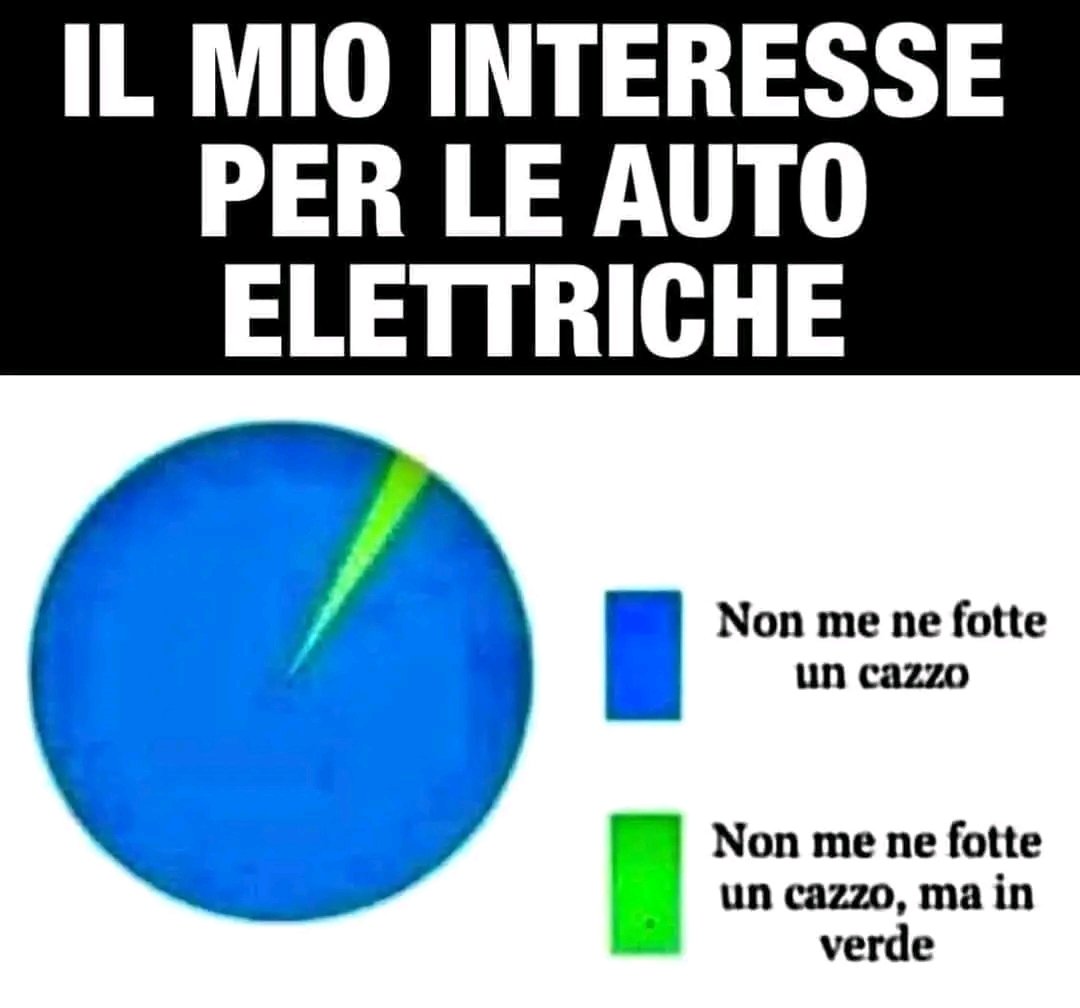 FALLIMENTO AUTO ELETTRICHE.
#AutoElettriche #AutoIbride #BEV #EV #MHEV #PHEV #Hybrid #MildHybrid #EcoPass #ZTL #UE #PD #GREEN #Agenda2030 #Europee2024 #ElezioniEuropee 
#PartitoDemocratico #PD #EllySchlein #GiorgiaMeloni #FratellidItalia #Salvini #Lega #GiuseppeConte