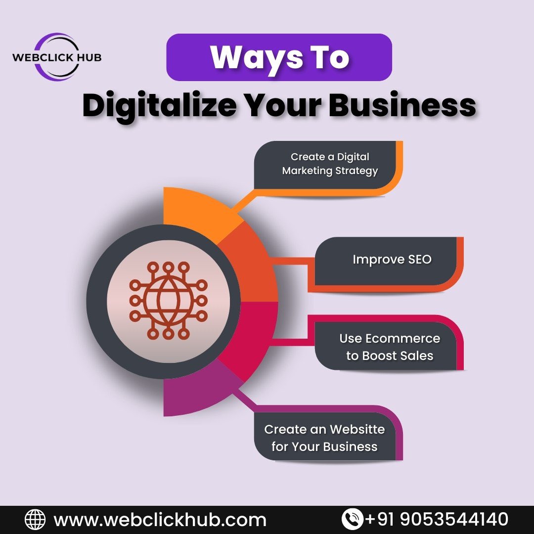 Empower your brand with our comprehensive digital solutions! 🚀 Discover the difference with our marketing, SEO expertise, and cutting-edge web development.
.
.
.
.
.
#digitalmarktingservices #Companyforseo #webdevelopment #responsivewebdesign #WebClickHub #GrowOnline