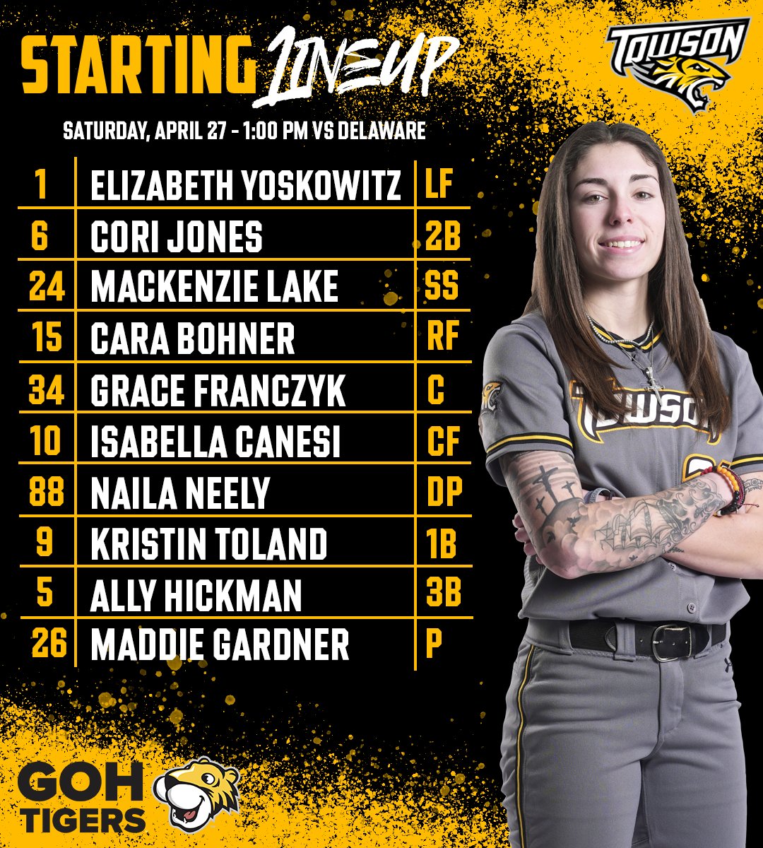 Here is how we lineup for game two against the Blue Hens #GohTigers