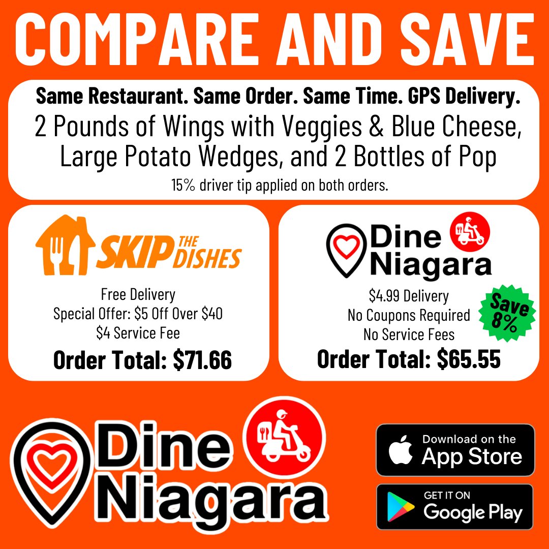 dine_niagara tweet picture