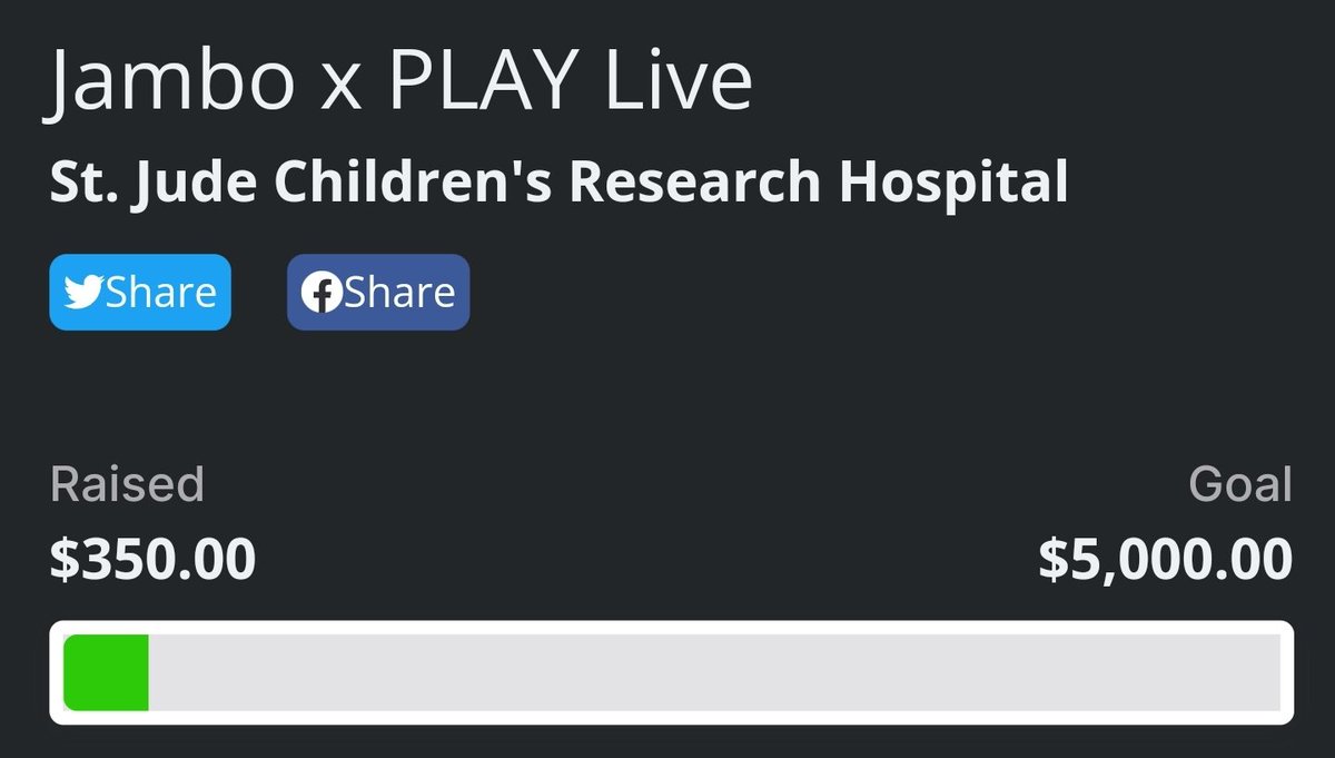 Every $25 raised today, I will tweet an embarrassing story from when I was younger (you literally cannot donate enough for me to run out of stories, besties) 🫡

tiltify.com/@playwithjambo…