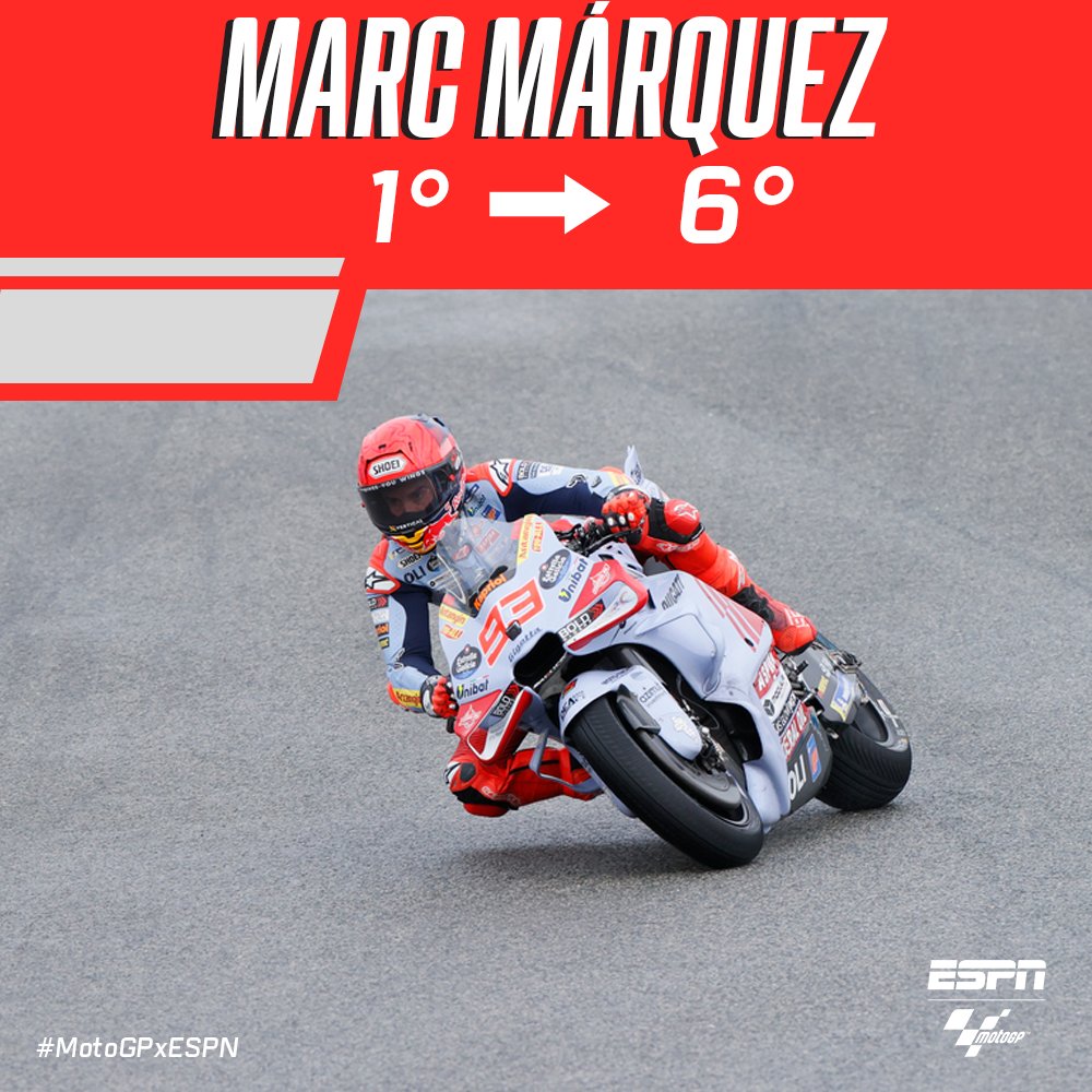 MotoGP_ESPN tweet picture