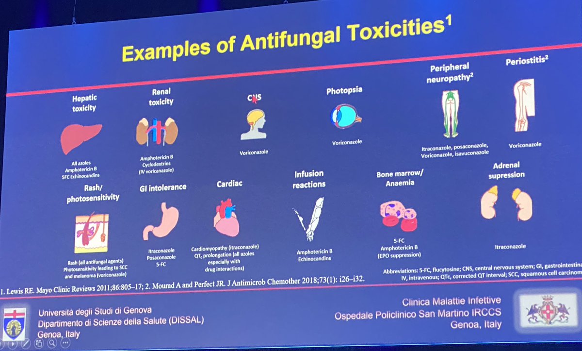 Candida in ICU
#ESCMIDGlobal2024

An important organism to consider
Hx of surgery (esp abd), solid tumors among other factors

One size does not fit all when selecting antifungal Rx
Also dont forget possible toxicities of antifungals⚠️