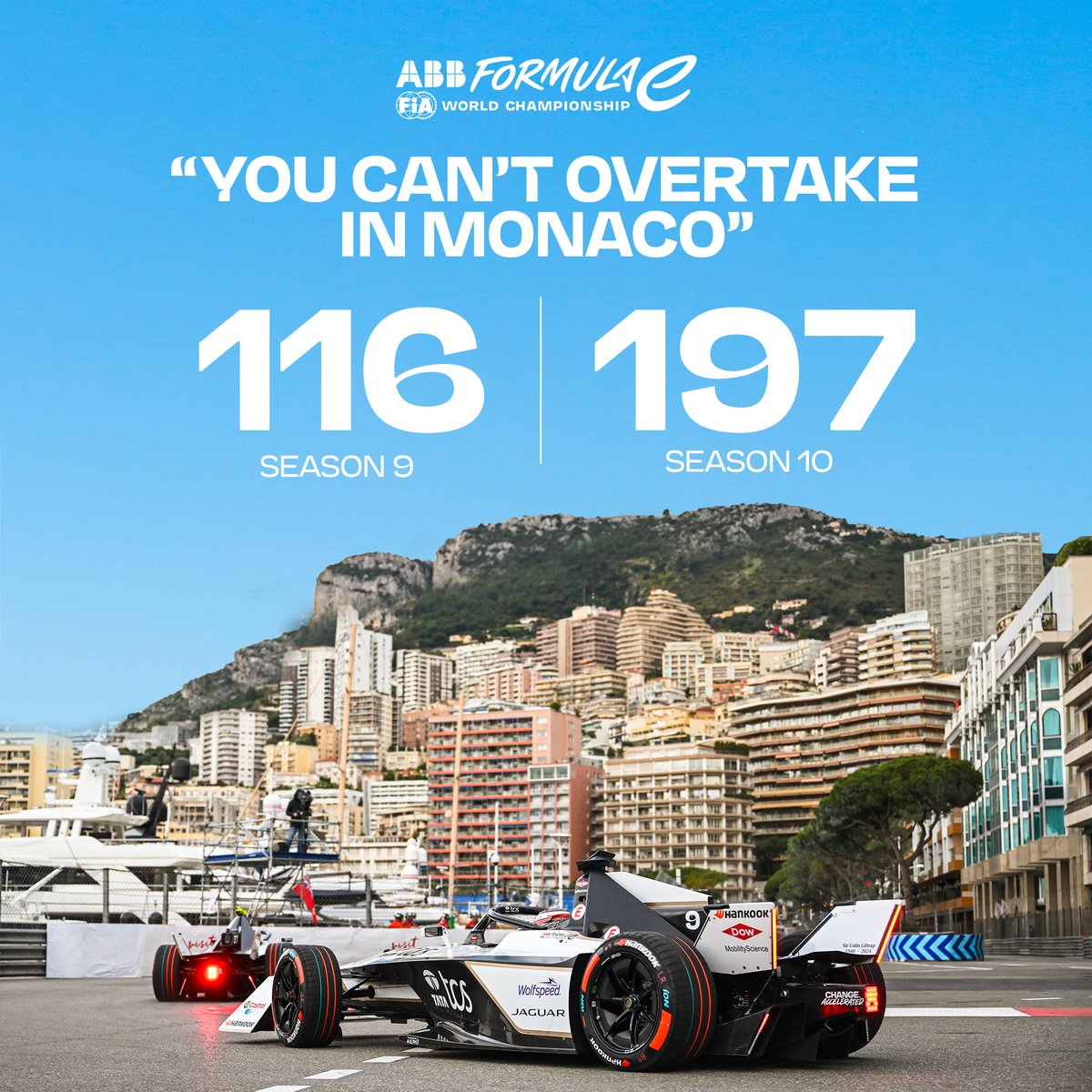 FIAFormulaE's tweet image. Overtakes GALORE 😮‍💨

How about that for racing in Monaco?!

#MonacoEPrix
