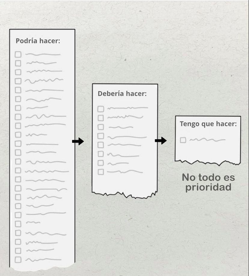 PropositoyVida's tweet photo. 1. https://t.co/fveuuzFC26