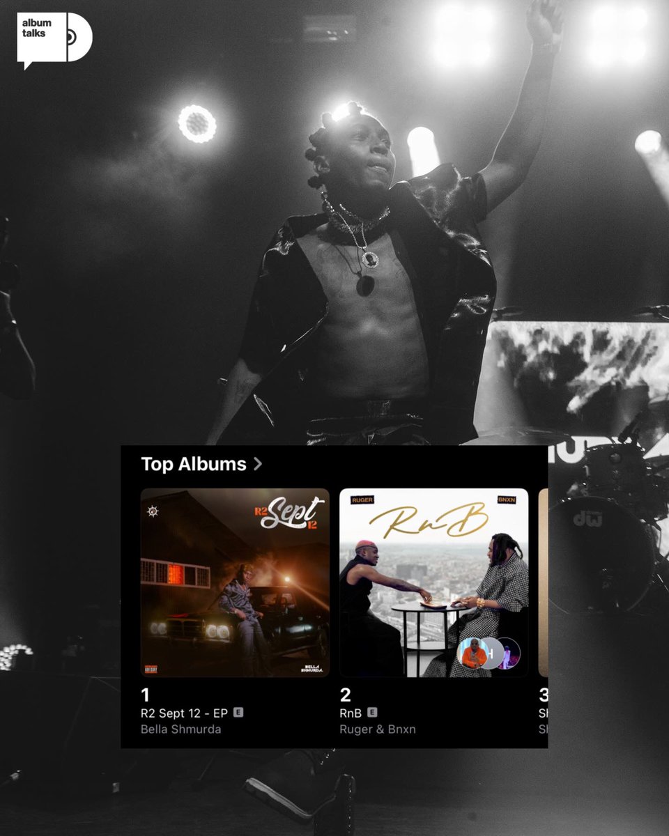 AlbumTalksHQ's tweet photo. JUST IN: @BellaShmurdaβs βR2 Sept 12β EP peaks at #1 on NG Apple. ππ½
Thoughts on the new chart-topping EP??π€π https://t.co/r2M8YQwjZe