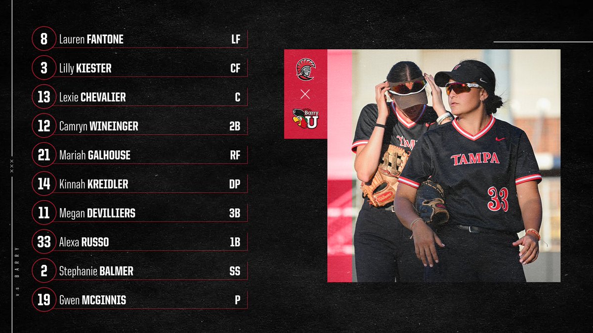Let's get after it! #TampaSB x #StandAsOne🛡️