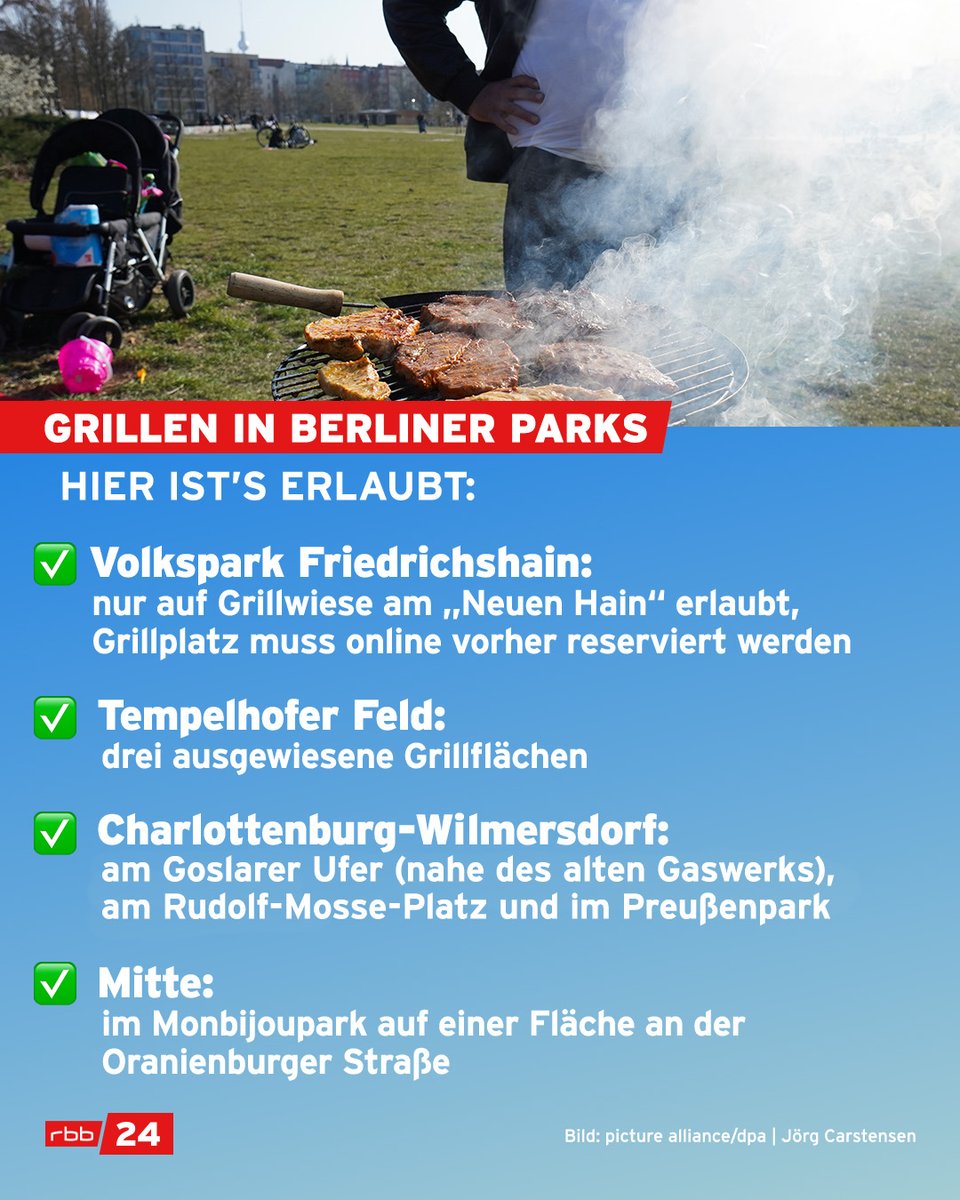 Gutes Wetter, das Würstchen brutzelt: Doch Vorsicht, denn in diesem Jahr ist es an noch mehr öffentlichen Orten in #Berlin verboten, zu #grillen. Wer erwischt wird, riskiert eine Strafe von bis zu 5.000 Euro 👉 rbburl.de/grillenberlin