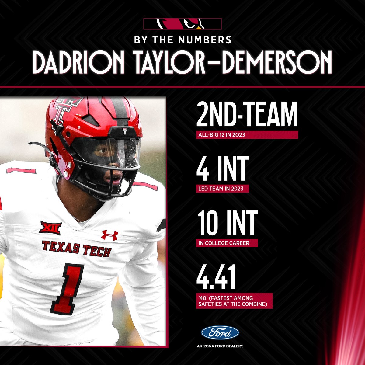 AZCardinals's tweet photo. Got the fastest safety at the combine 🏎️ https://t.co/h6eTQItQ5F
