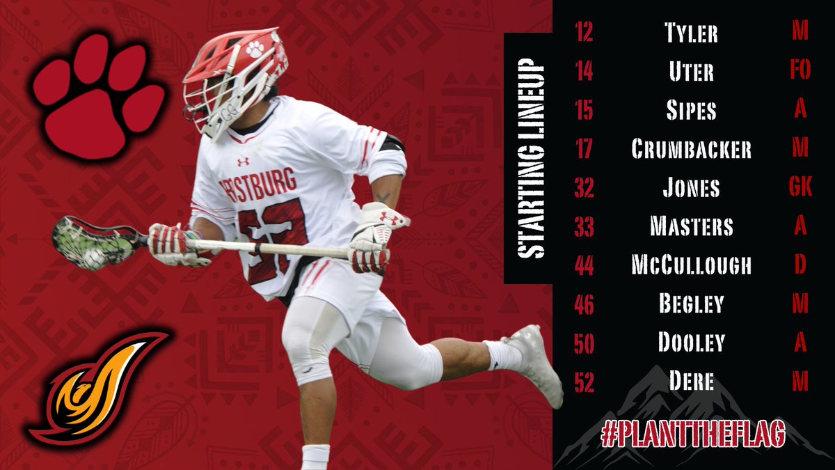 Frostburg Lacrosse tweet media