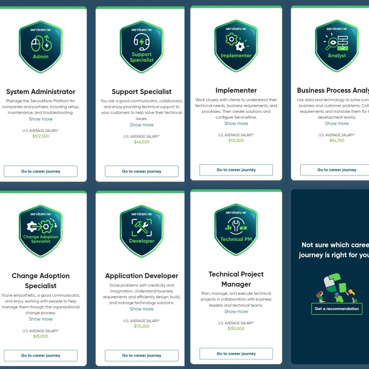 teneikaask_you's tweet photo. ServiceNow is offering a new FREE 30-min course and badge + a chance to win an ALL-expense paid trip to New York for 3 winners + 1 guest per winner! Start your journey to a six-figure salary with a role in the @ServiceNow ecosystem now  Here’s how 🧵 #RiseUpwithServiceNow https://t.co/cdzJ8M7GwX