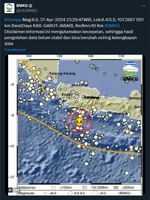 guymade2turtles's tweet image. Oh hey, an earthquake happened while making music-