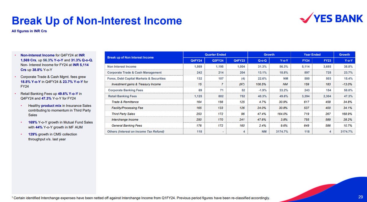 Abhishek Kothari 🇮🇳 tweet media