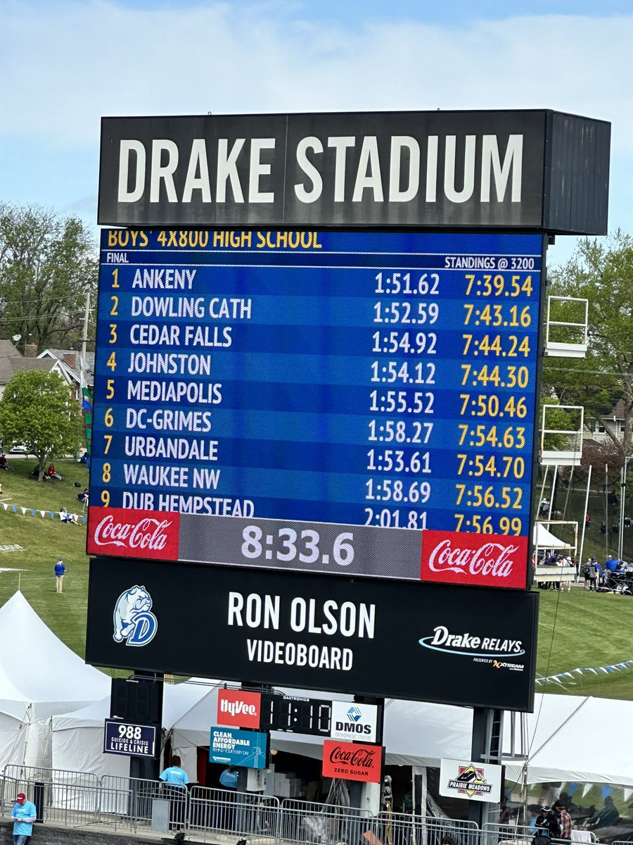 DCG Boys T&F tweet media