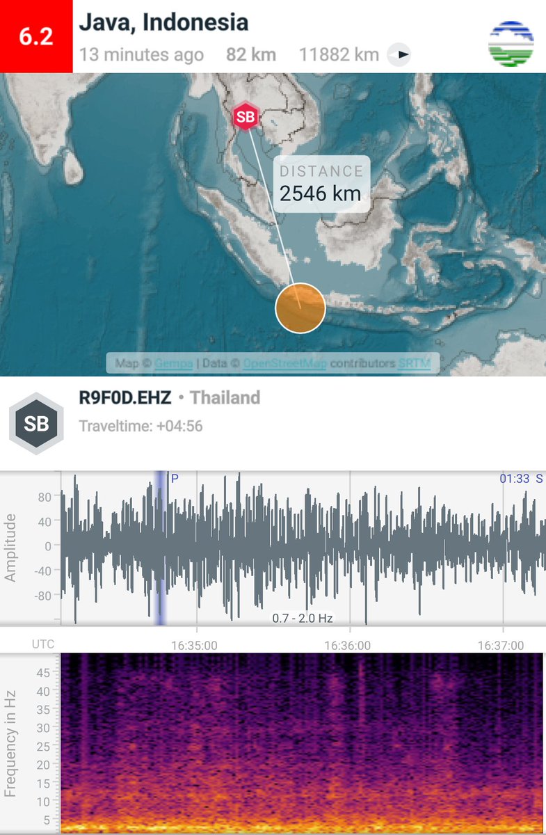 petandang's tweet photo. Terasa banget gempa ya M6.2, Epicenter at 8.46° S, 107.05° E and depth of 80 km #Earthquake #EQInfo #gempa https://t.co/X0MTUJMjAm