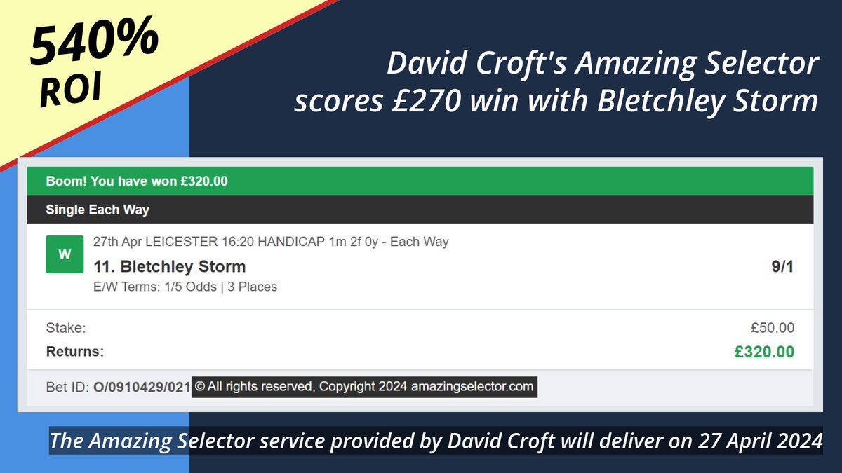 Bletchley Storm galloped to victory at a stunning 9/1, turning a £50 stake into a £320 windfall! Kudos to Amazing Selector for the tip. 🏇💷 #HorseRacing #BettingWins