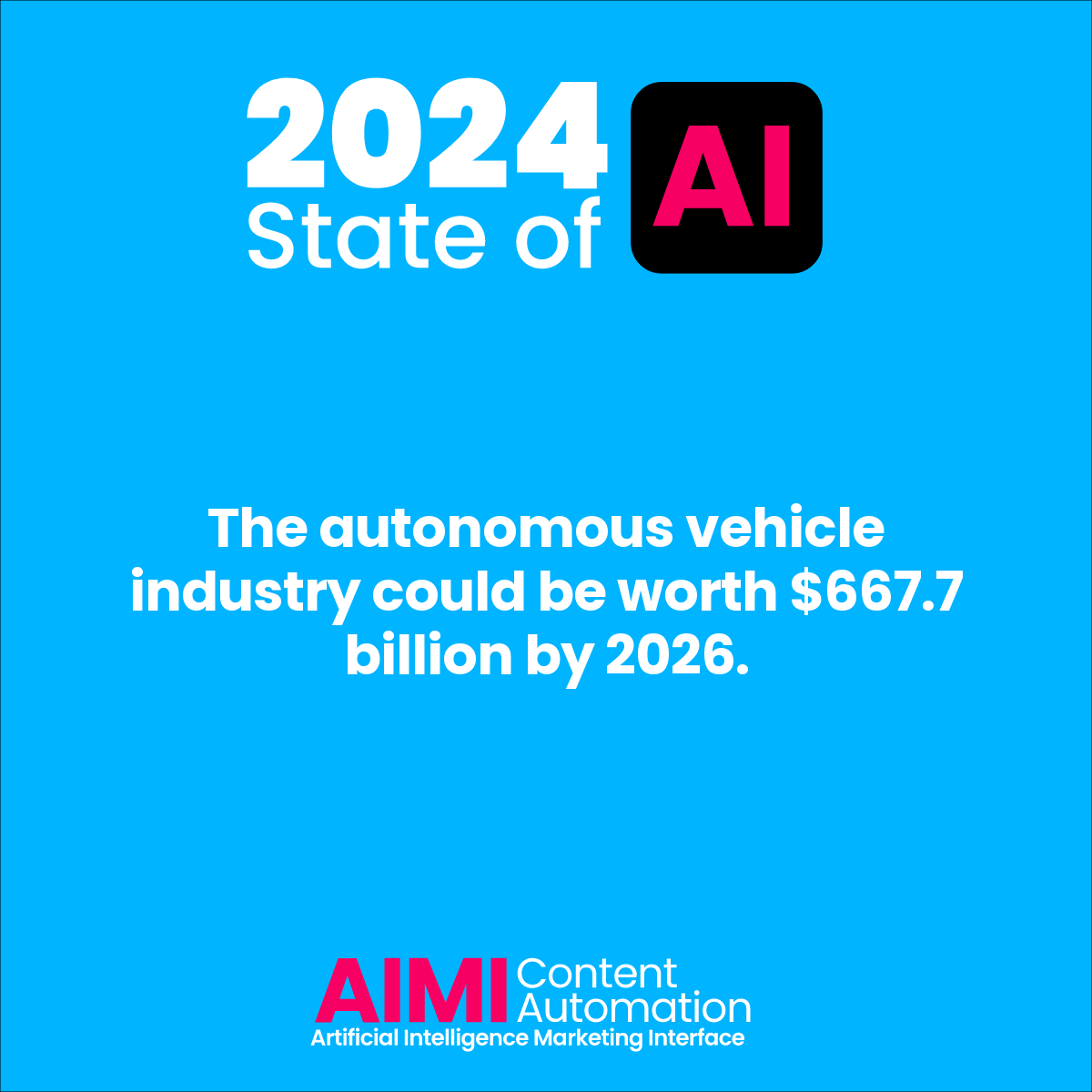 AIMI Content Automation tweet media