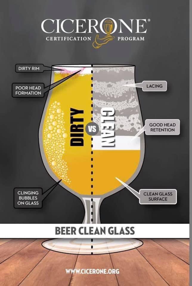 Happy Beer Clean Glass Day @cicerone