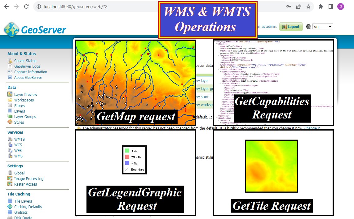 ❌What is WMS and WMTS standards?!
🌟In this video, you will learn the concepts of WMS and WMTS services and their various operations.
🌟For more information, feel free to watch the link below:
👉 youtu.be/mRcl9E5ywXA 👈
#geoserver #openstandards #ogc #webservices #webmapping