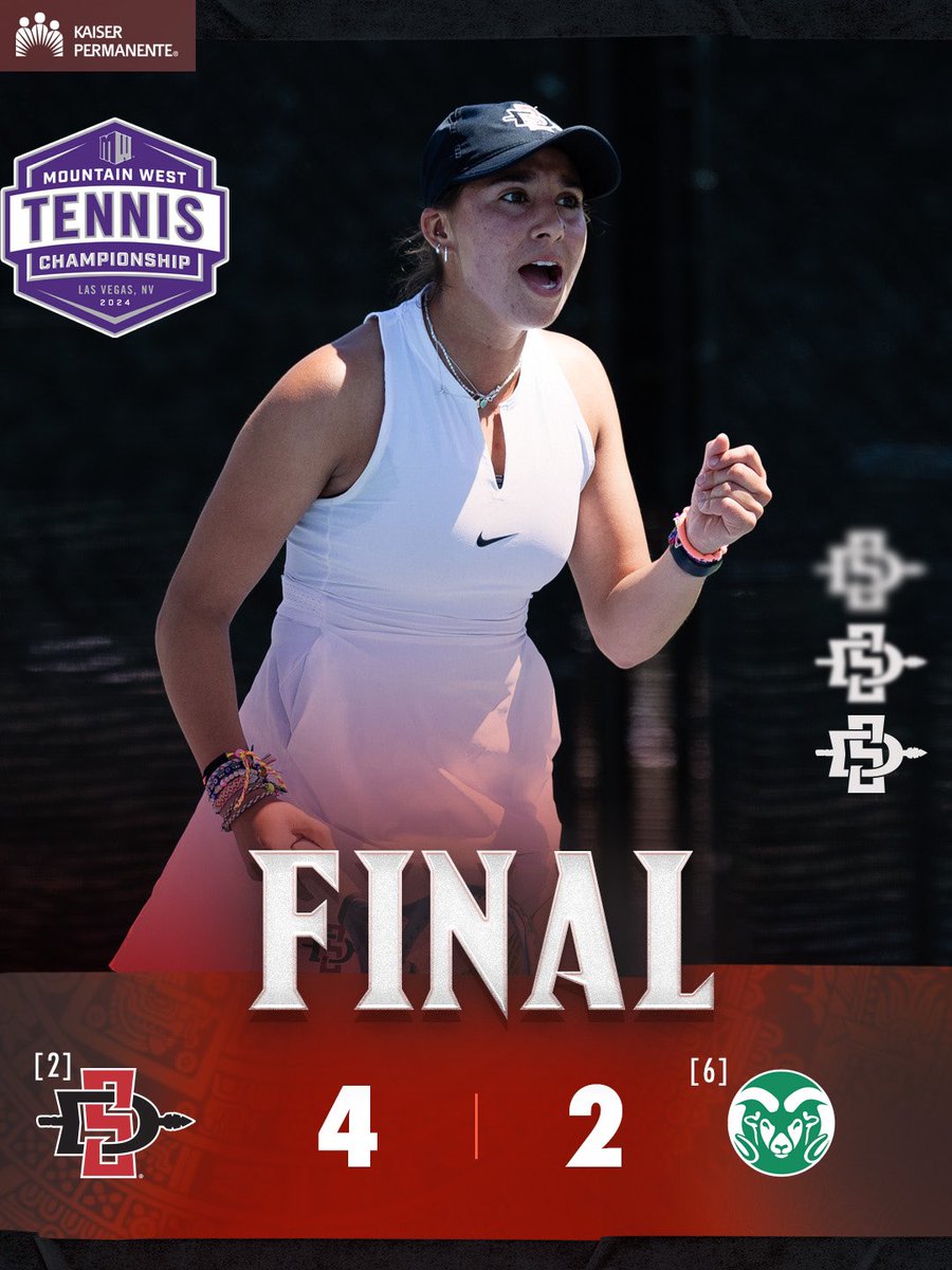 Well that was fast! Zoe makes quick work of her opponent to finish a 4-2 win to advance to the Championship against UNLV at 11:30! #GoAztecs