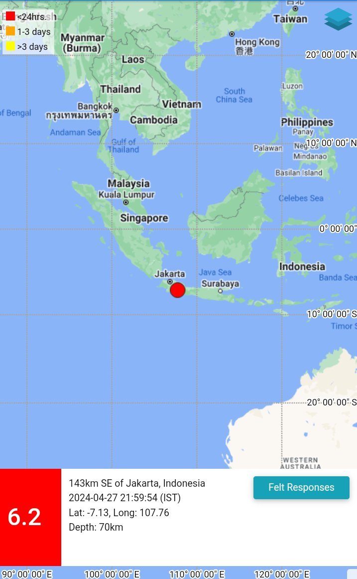 Earthquake of Magnitude 6.2 on the Richter Scale strikes 143 km SE of Jakarta, Indonesia: National Center for Seismology